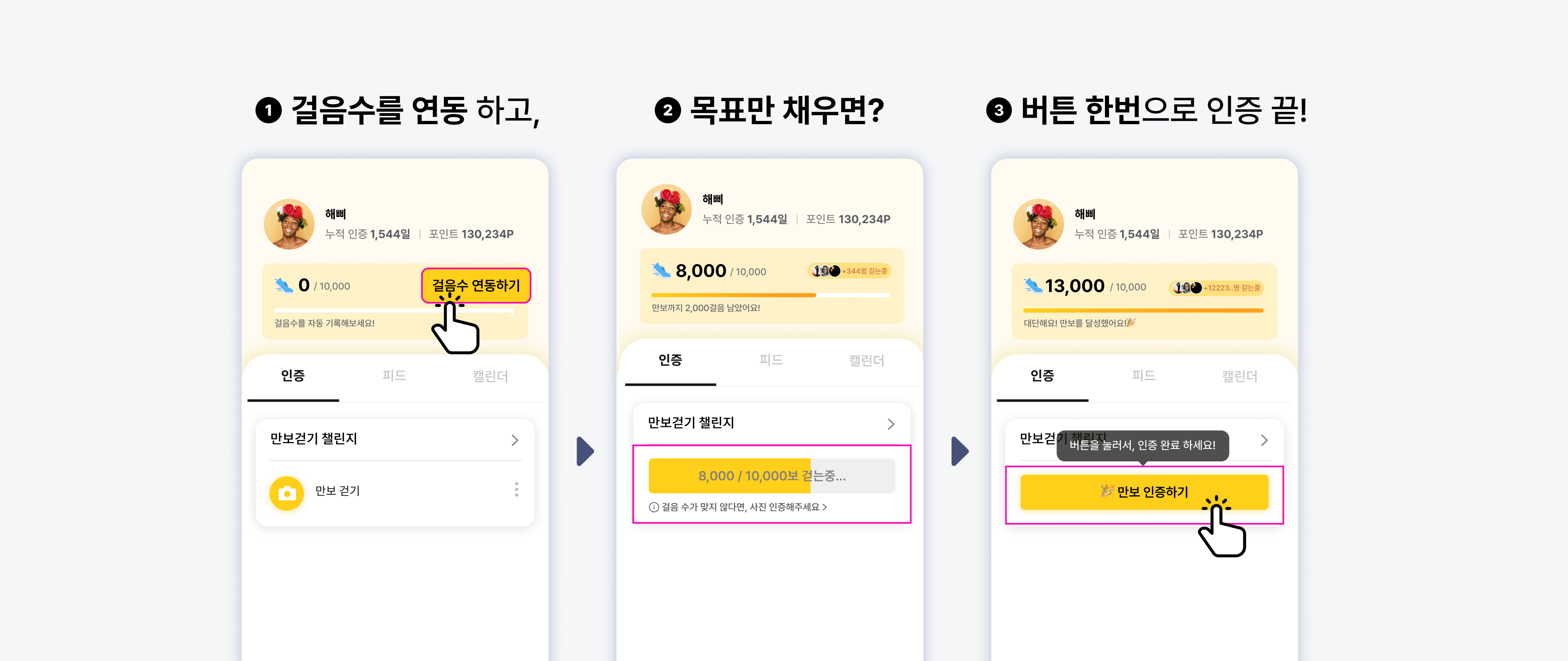 모티너스 걷기 기능: 걸음 수 연동, 목표 걸음 수 확인, 달성 후 인증 버튼을 누르는 세 단계