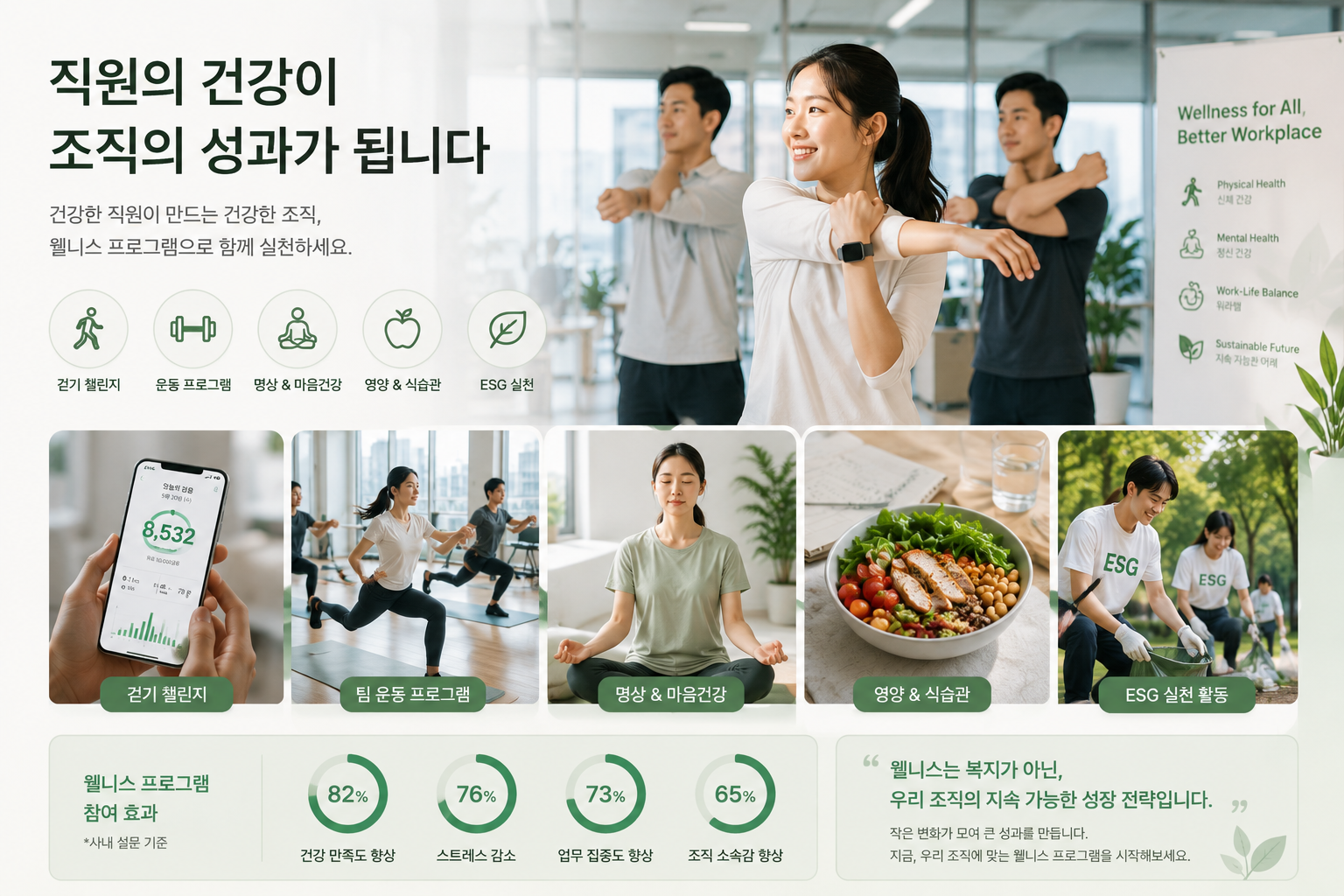 기업 웰니스 프로그램 이미지